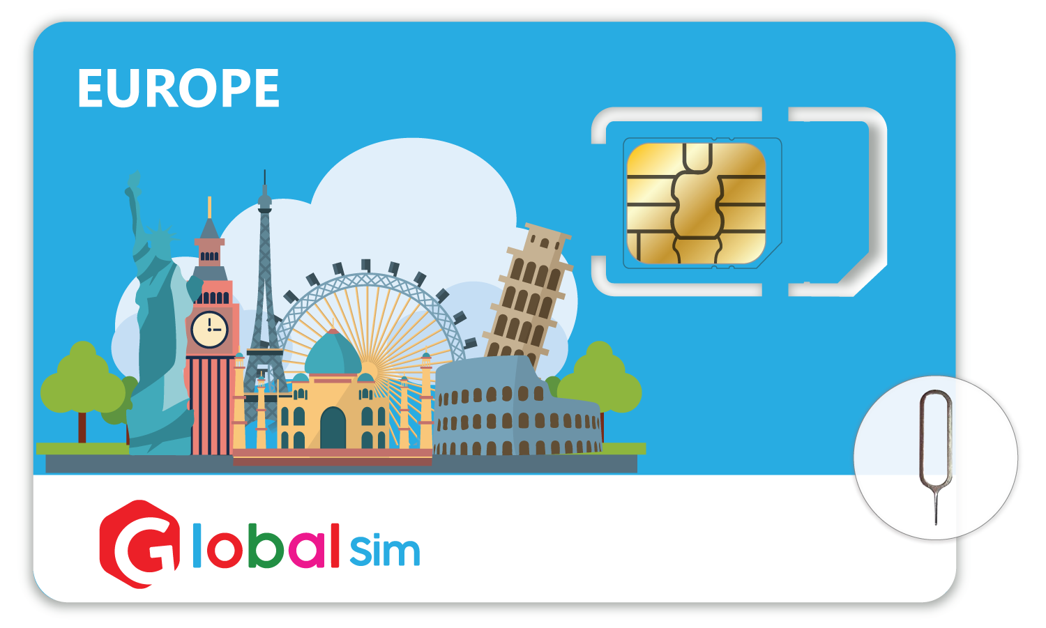 Europe Travel Sim with Unlimited Data