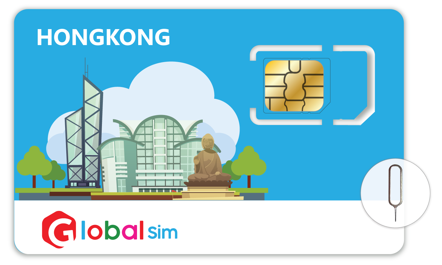 Hong Kong Travel Sim with Unlimited Data