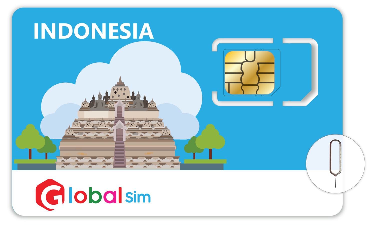 Sim du lịch Indonesia