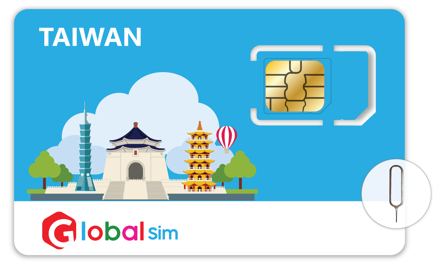 Taiwan Travel Sim with Unlimited Data
