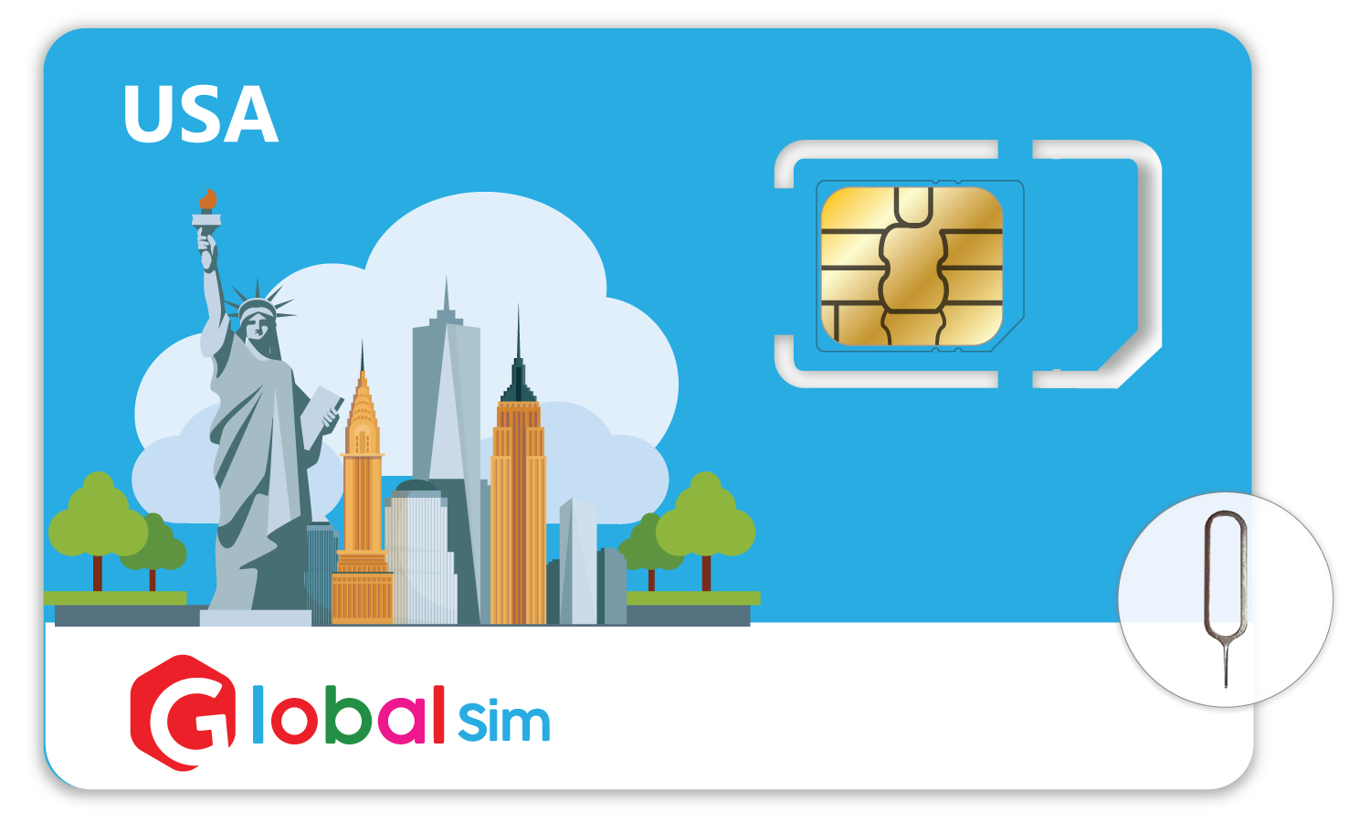 USA Travel Sim with Unlimited Data